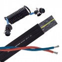 Специальные провода и кабели