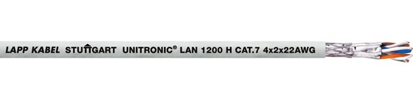 UNITRONIC LAN 1200 MHz - CAT.7